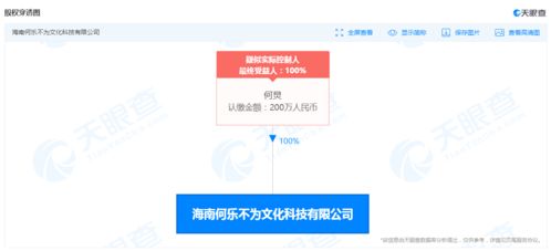 何炅于海南成立“何樂不為”新公司，布局網絡文化經營